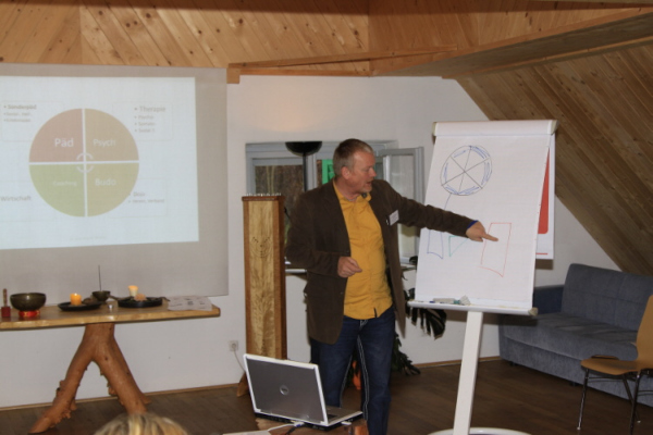 bilder_Dojo@hpfixgal_budopaedagogik_kongress_linz_img_4718_08_11_2014_10_50_26